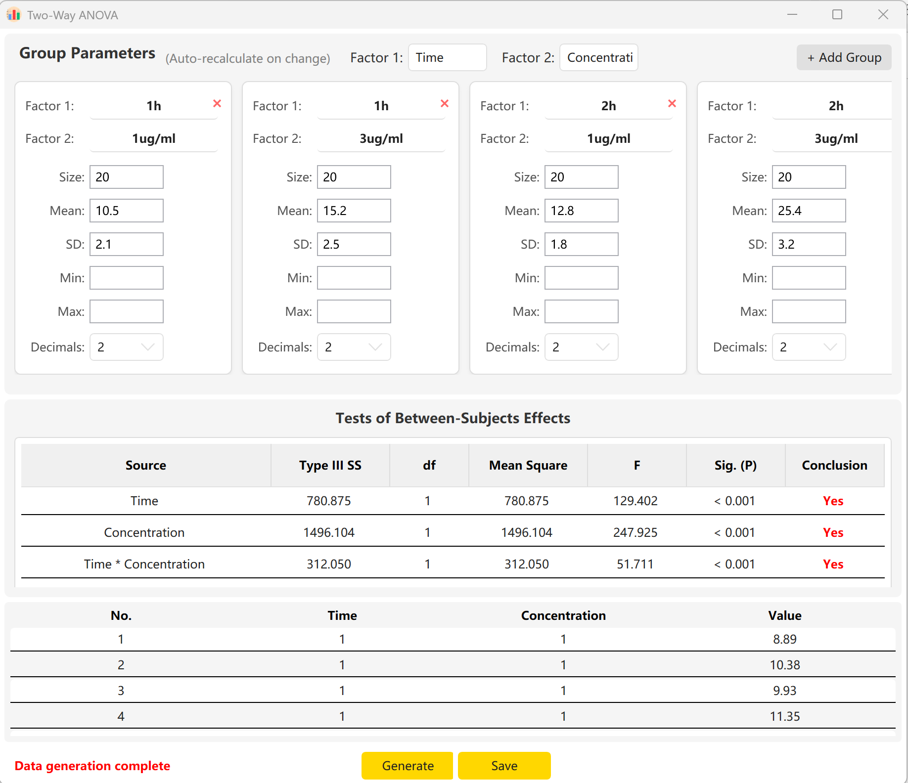 Two-Way ANOVA Interaction Data